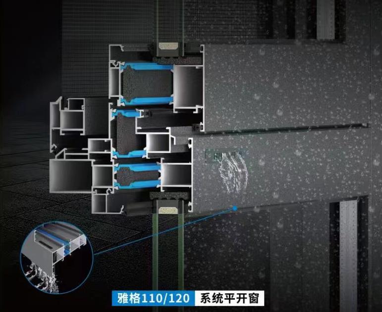 雅格110/120 系統平開窗